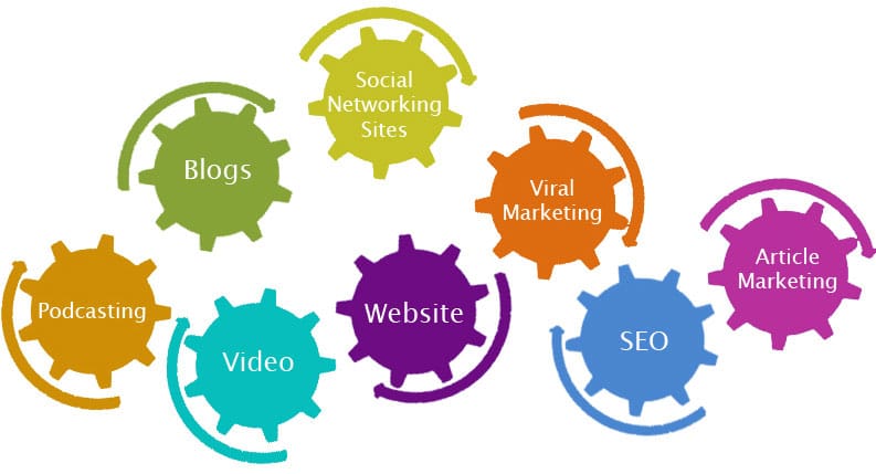 SEO web design marketing 