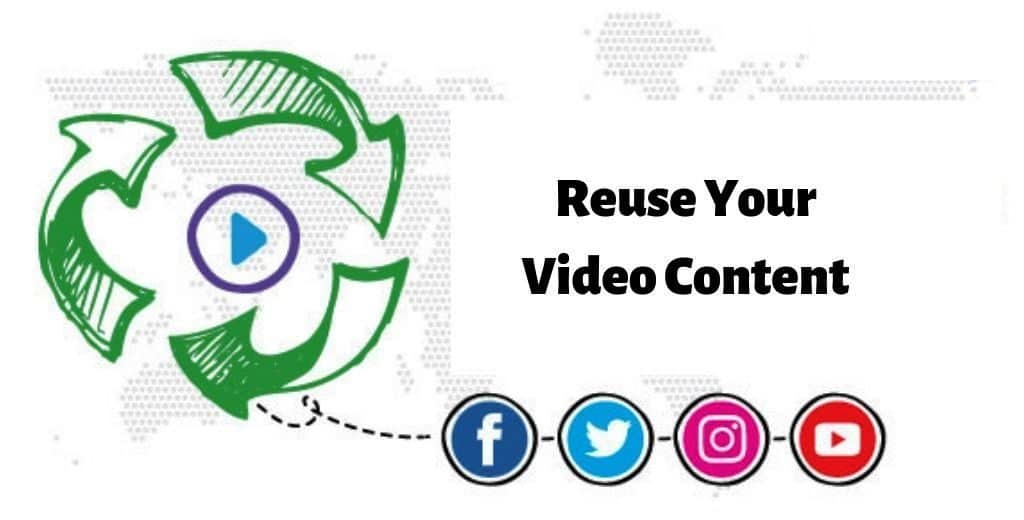 Reuse your videos